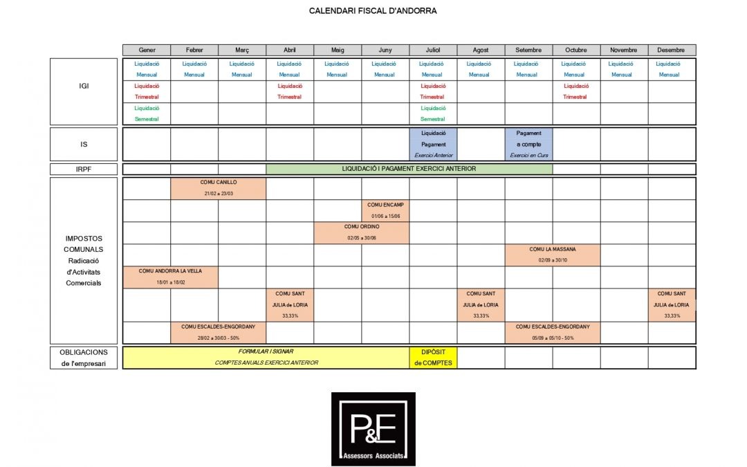 Calendari Fiscal Andorra 2020