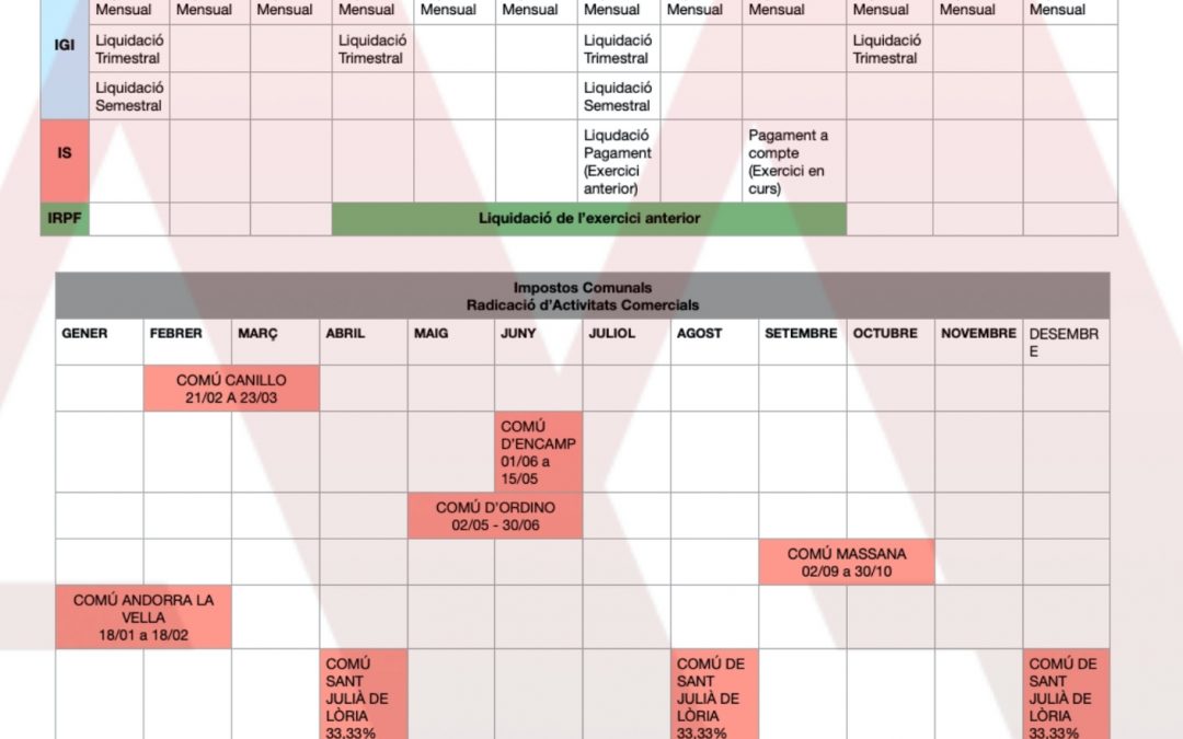 Calendari Fiscal 2021