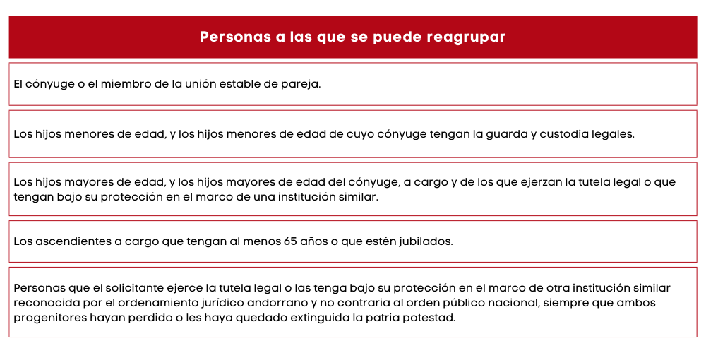 Reunificación familiar para titulares de un permiso de residencia para nómadas digitales